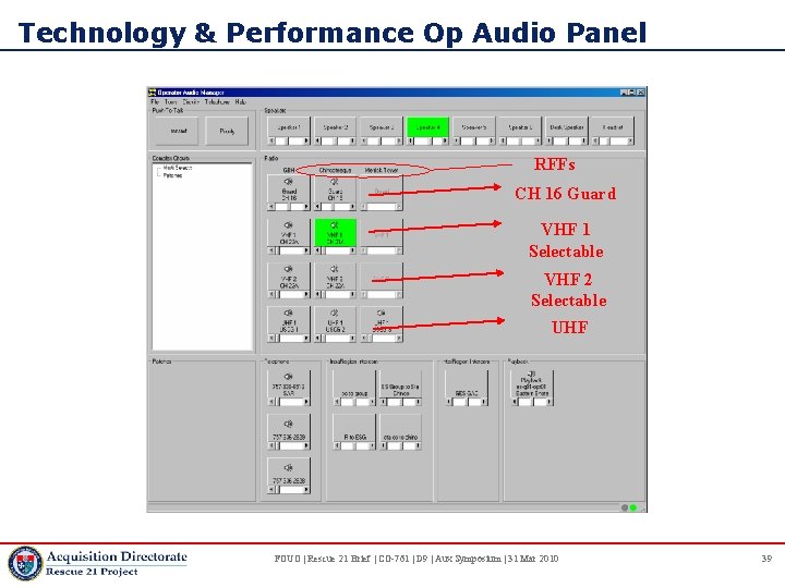 Technology & Performance Op Audio Panel RFFs CH 16 Guard VHF 1 Selectable VHF