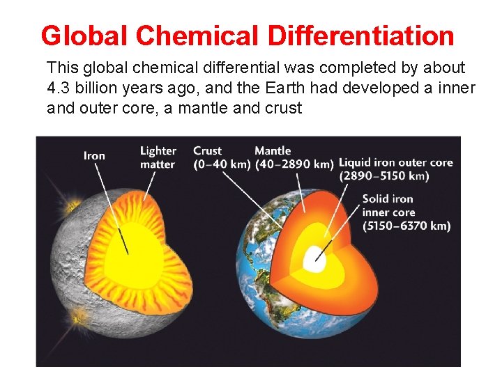 Global Chemical Differentiation This global chemical differential was completed by about 4. 3 billion
