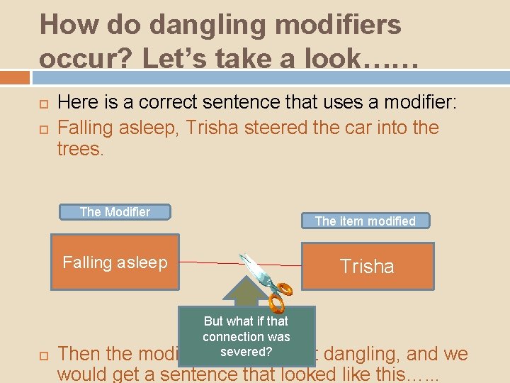 How do dangling modifiers occur? Let’s take a look…… Here is a correct sentence How do dangling modifiers occur? Let’s take a look…… Here is a correct sentence