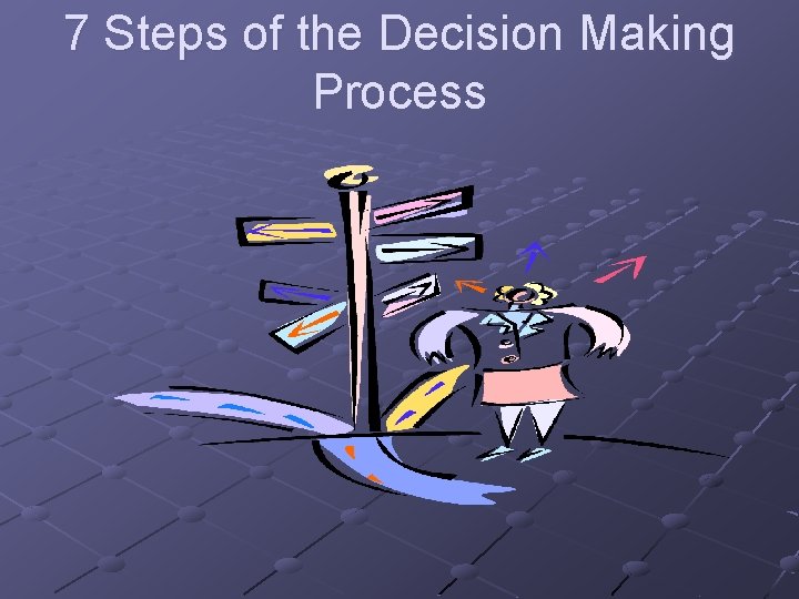 7 Steps of the Decision Making Process 