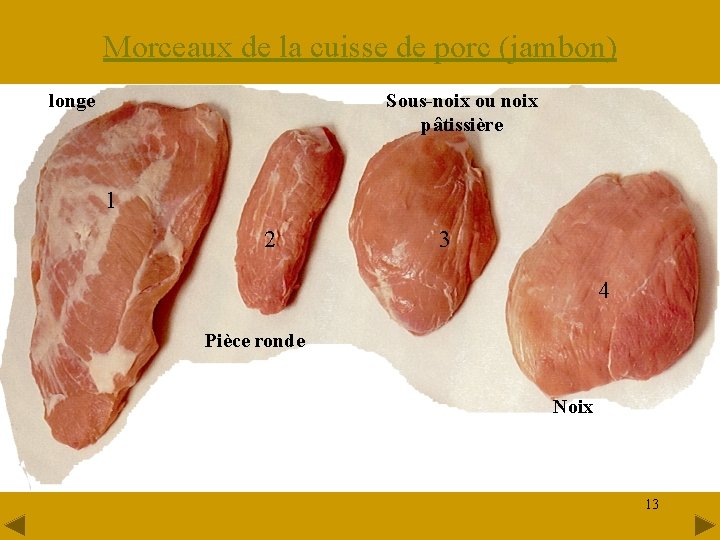 Morceaux de la cuisse de porc (jambon) longe Sous-noix ou noix pâtissière 1 2