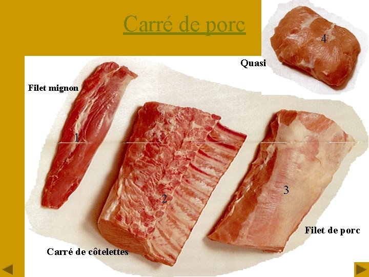 Carré de porc 4 Quasi Filet mignon 1 2 3 Filet de porc Carré
