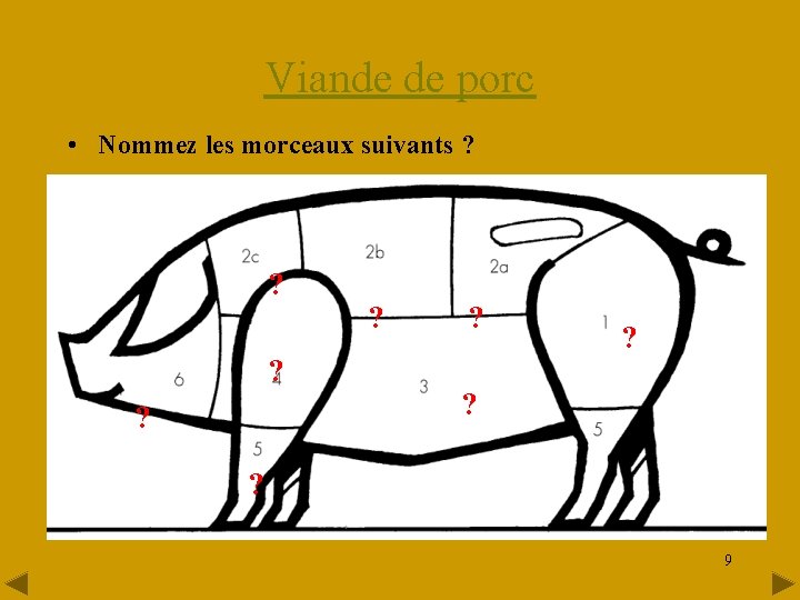 Viande de porc • Nommez les morceaux suivants ? ? ? ? ? ?
