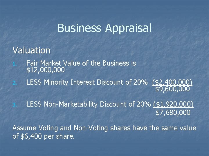 Business Appraisal Valuation 1. Fair Market Value of the Business is $12, 000 2.