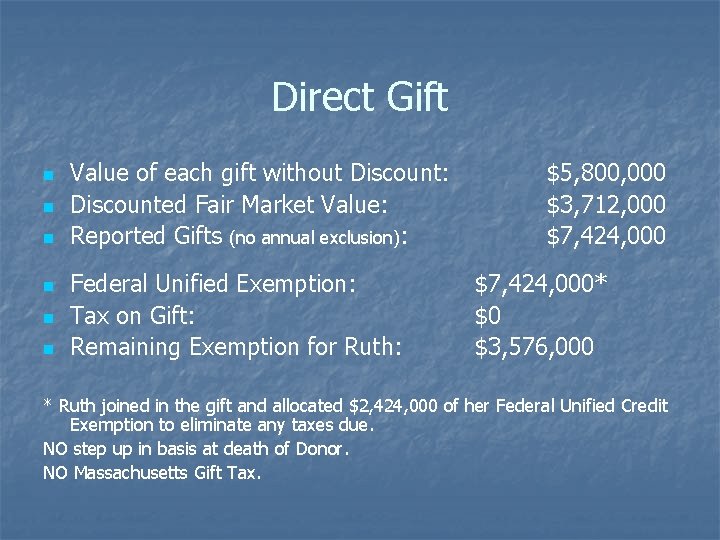 Direct Gift n n n Value of each gift without Discount: Discounted Fair Market