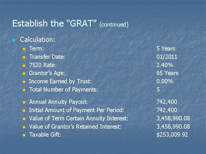 Establish the “GRAT” (continued) n Calculation: n n n Term: Transfer Date: 7520 Rate: