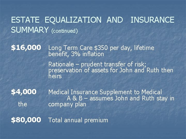 ESTATE EQUALIZATION AND INSURANCE SUMMARY (continued) $16, 000 Long Term Care $350 per day,