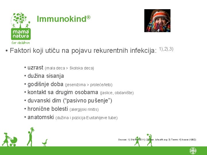 Immunokind® • Faktori koji utiču na pojavu rekurentnih infekcija: 1), 2), 3) • uzrast