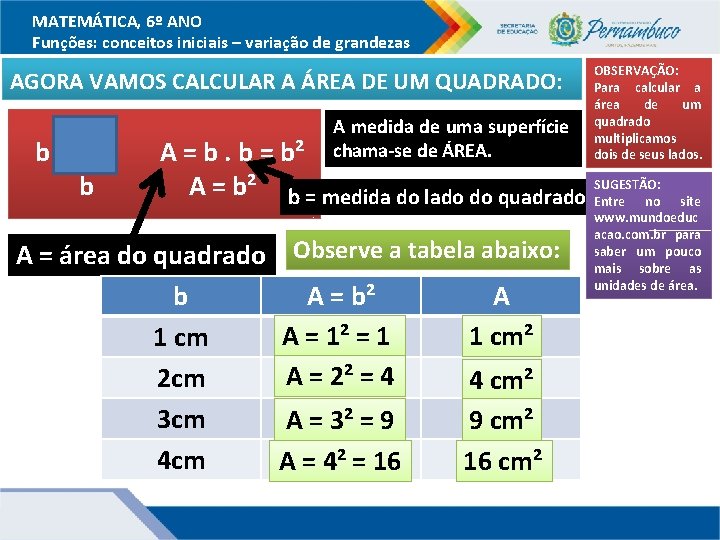 MATEMÁTICA, 6º ANO Funções: conceitos iniciais – variação de grandezas AGORA VAMOS CALCULAR A