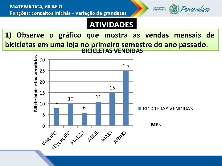 MATEMÁTICA, 6º ANO Funções: conceitos iniciais – variação de grandezas ATIVIDADES 1) Observe o