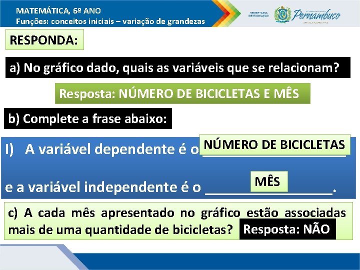 MATEMÁTICA, 6º ANO Funções: conceitos iniciais – variação de grandezas RESPONDA: a) No gráfico