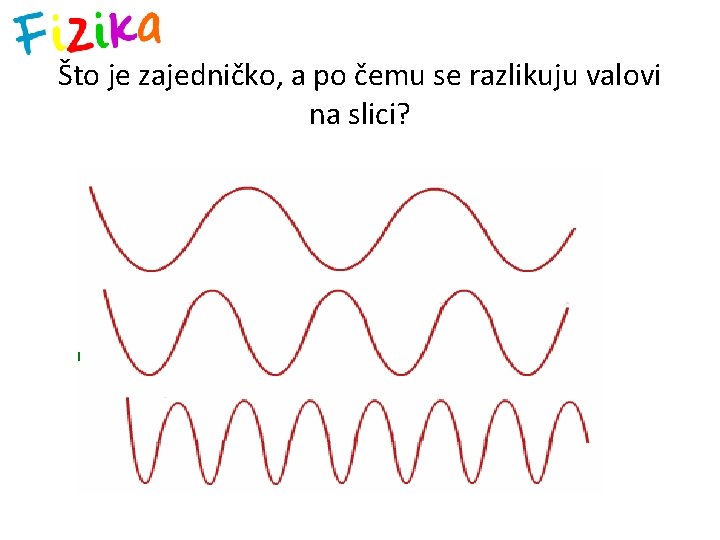 Što je zajedničko, a po čemu se razlikuju valovi na slici? 