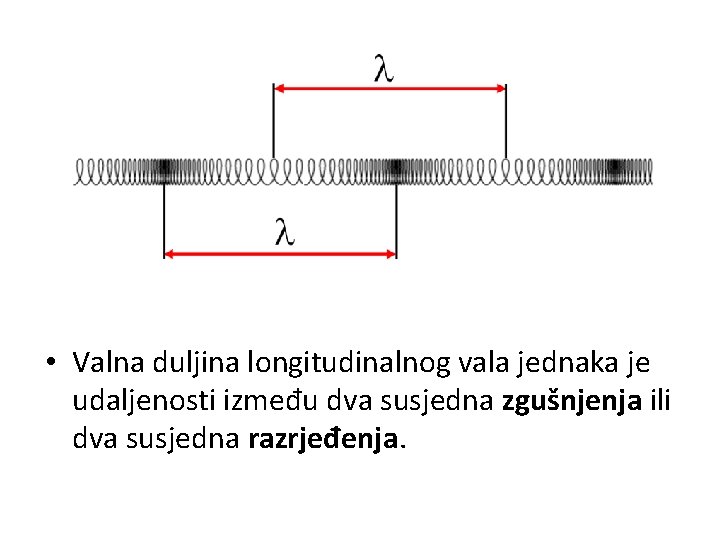  • Valna duljina longitudinalnog vala jednaka je udaljenosti između dva susjedna zgušnjenja ili