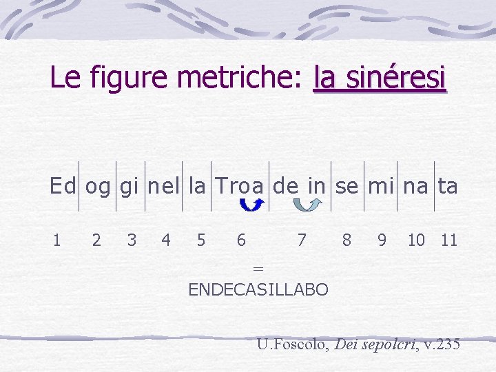 Le figure metriche: la sinéresi Ed og gi nel la Troa de in se Le figure metriche: la sinéresi Ed og gi nel la Troa de in se
