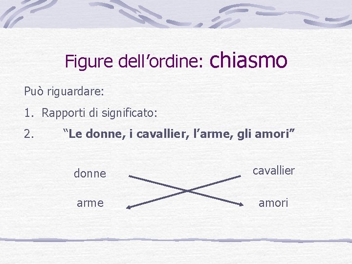 Figure dell’ordine: chiasmo Può riguardare: 1. Rapporti di significato: 2. “Le donne, i cavallier, Figure dell’ordine: chiasmo Può riguardare: 1. Rapporti di significato: 2. “Le donne, i cavallier,