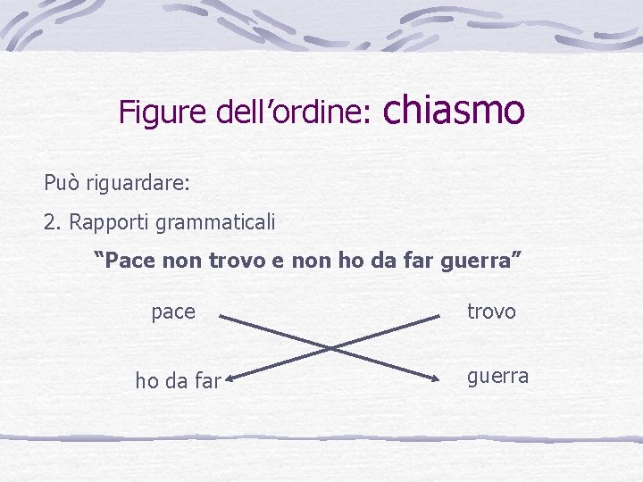 Figure dell’ordine: chiasmo Può riguardare: 2. Rapporti grammaticali “Pace non trovo e non ho Figure dell’ordine: chiasmo Può riguardare: 2. Rapporti grammaticali “Pace non trovo e non ho