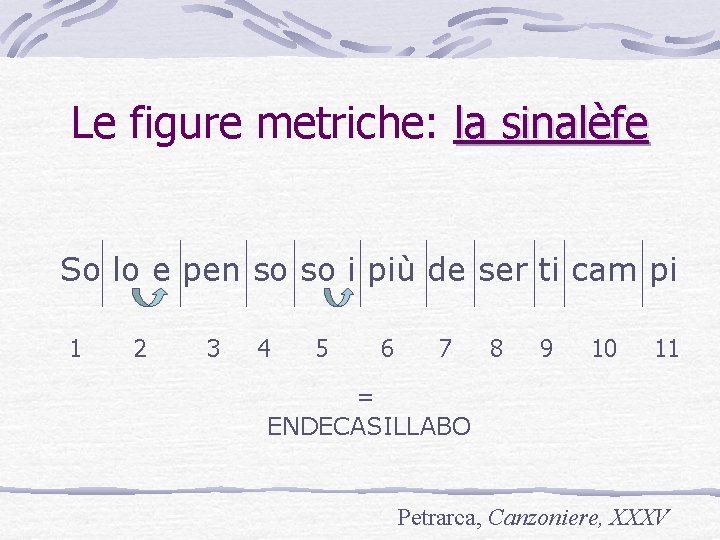 Le figure metriche: la sinalèfe So lo e pen so so i più de Le figure metriche: la sinalèfe So lo e pen so so i più de