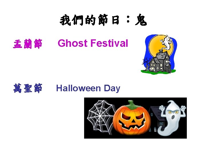 我們的節日：鬼 盂蘭節 Ghost Festival 萬聖節 Halloween Day 