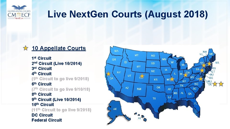 Live Next. Gen Courts (August 2018) Appellate DC/B 10 Appellate Courts 1 st Circuit