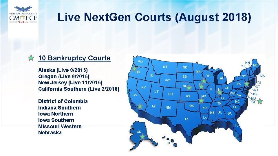 Live Next. Gen Courts (August 2018) / 10 Bankruptcy Courts Alaska (Live 8/2015) Oregon