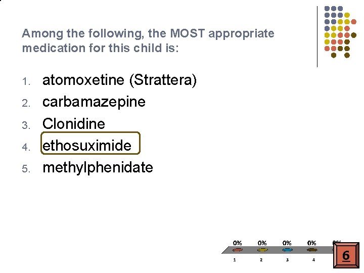 Among the following, the MOST appropriate medication for this child is: 1. 2. 3.