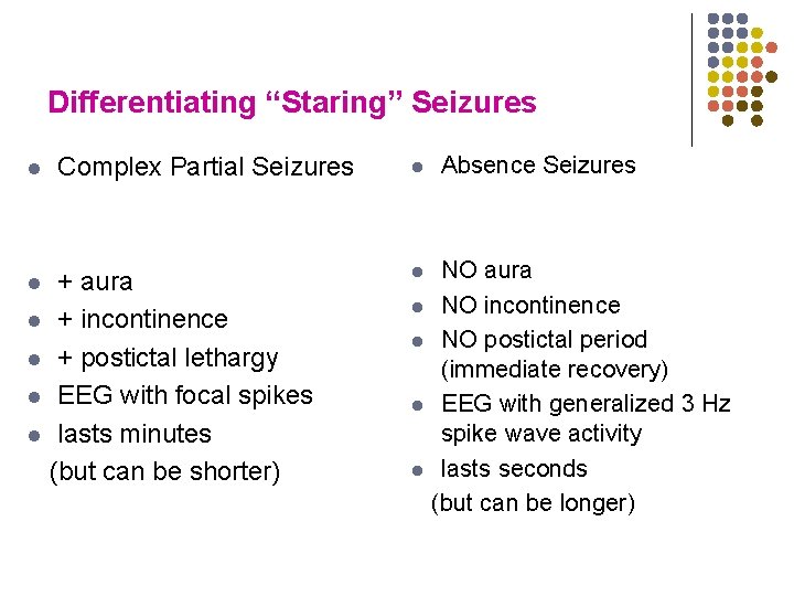 Differentiating “Staring” Seizures l Complex Partial Seizures + aura l + incontinence l +