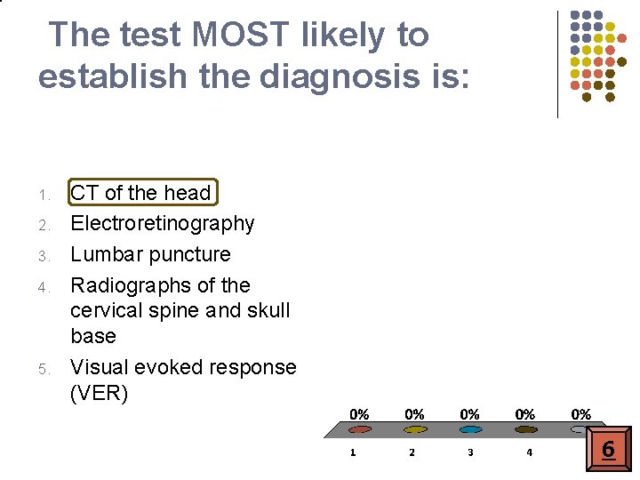 The test MOST likely to establish the diagnosis is: 1. 2. 3. 4. 5.