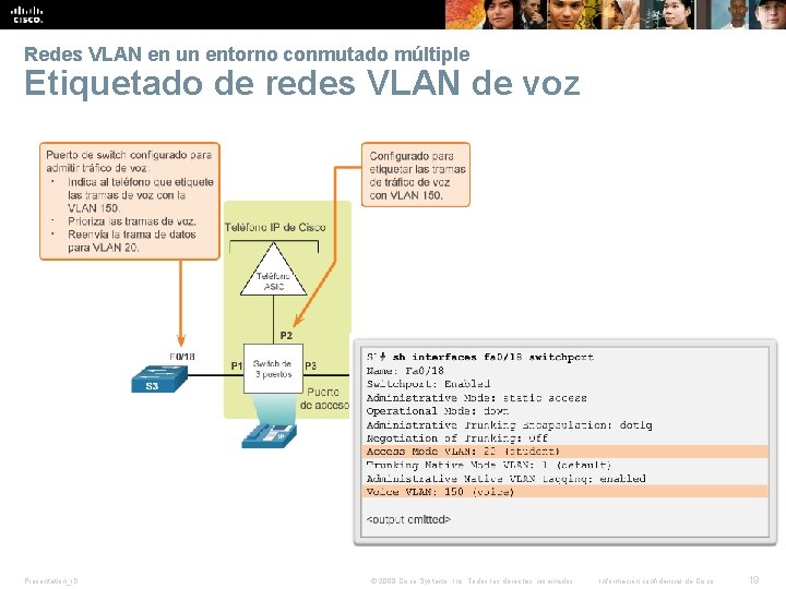 Redes VLAN en un entorno conmutado múltiple Etiquetado de redes VLAN de voz Presentation_ID