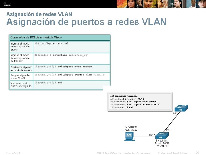 Asignación de redes VLAN Asignación de puertos a redes VLAN Presentation_ID © 2008 Cisco