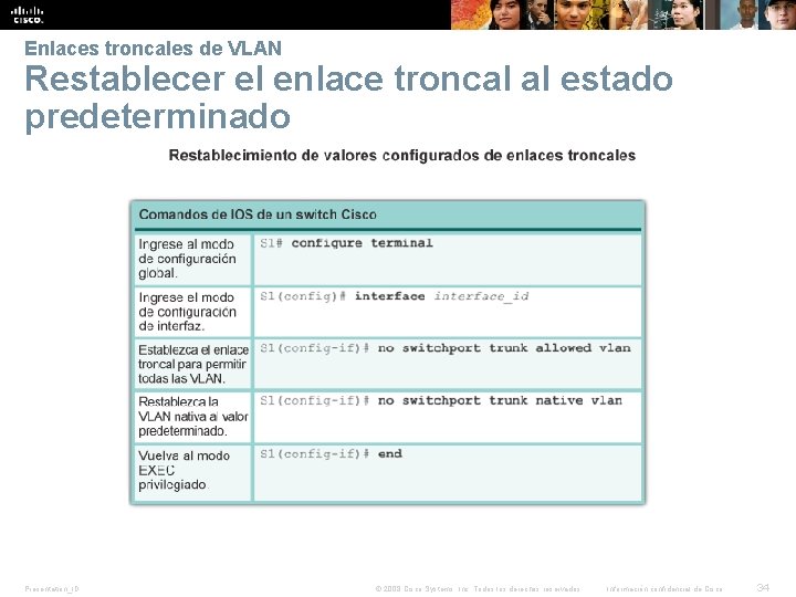 Enlaces troncales de VLAN Restablecer el enlace troncal al estado predeterminado Presentation_ID © 2008