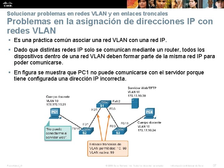 Solucionar problemas en redes VLAN y en enlaces troncales Problemas en la asignación de