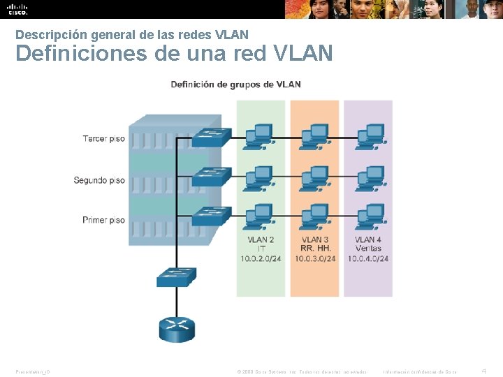 Descripción general de las redes VLAN Definiciones de una red VLAN Presentation_ID © 2008