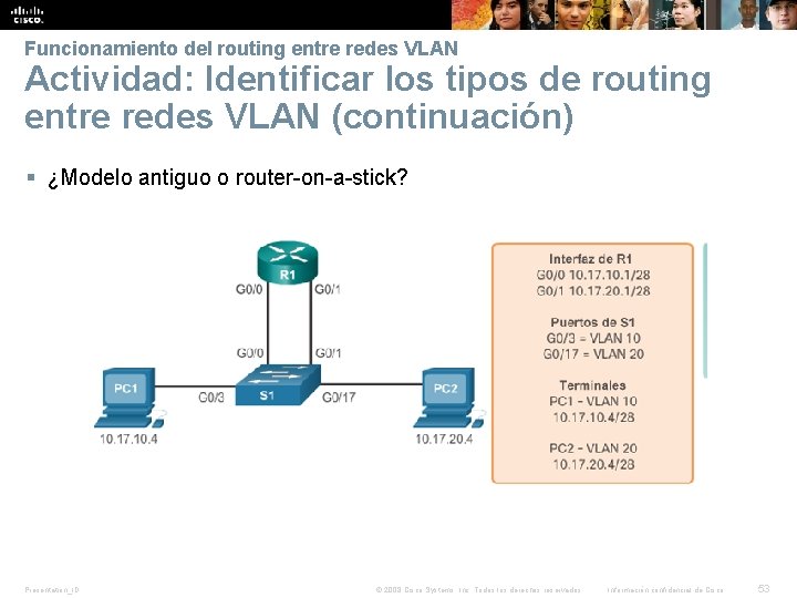 Funcionamiento del routing entre redes VLAN Actividad: Identificar los tipos de routing entre redes