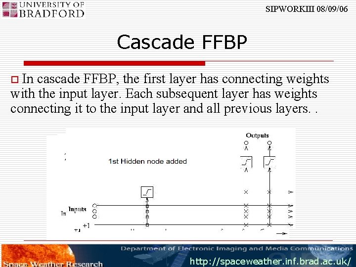 SIPWORKIII 08/09/06 Cascade FFBP o In cascade FFBP, the first layer has connecting weights