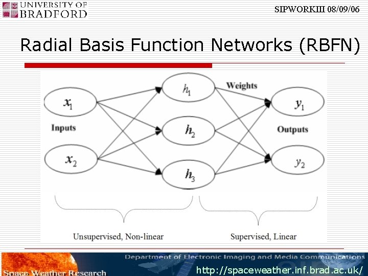 SIPWORKIII 08/09/06 Radial Basis Function Networks (RBFN) http: //spaceweather. inf. brad. ac. uk/ 