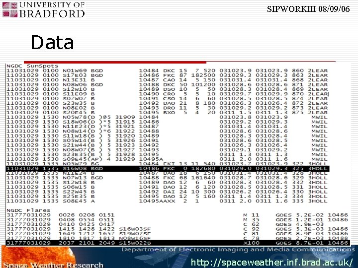 SIPWORKIII 08/09/06 Data http: //spaceweather. inf. brad. ac. uk/ 