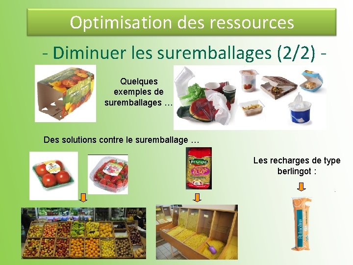 Optimisation des ressources - Diminuer les suremballages (2/2) Quelques exemples de suremballages … Des