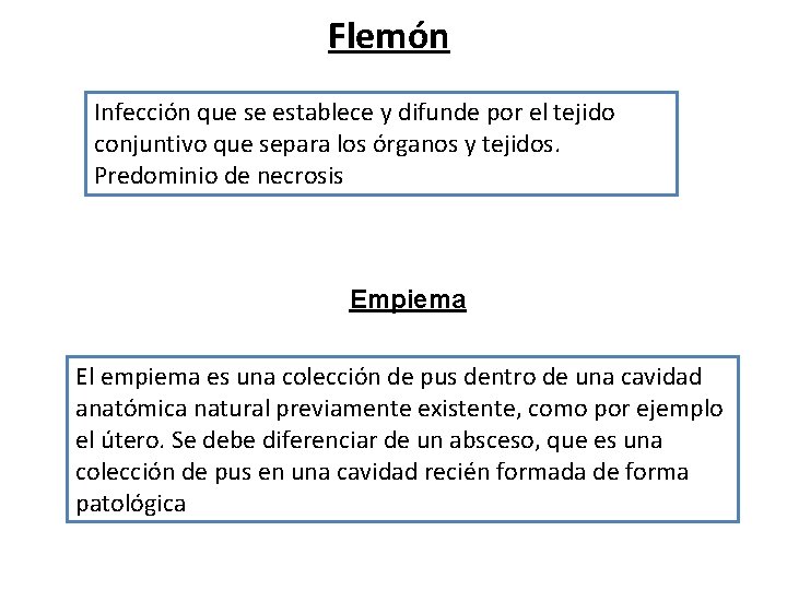 Flemón Infección que se establece y difunde por el tejido conjuntivo que separa los