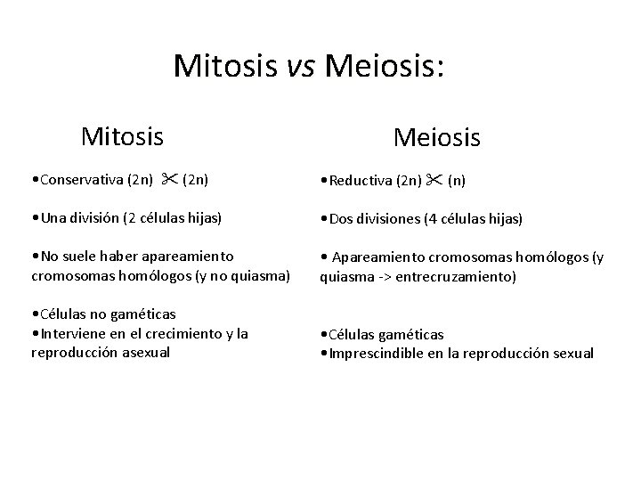 Mitosis vs Meiosis: Mitosis Meiosis • Conservativa (2 n) • Reductiva (2 n) (n)