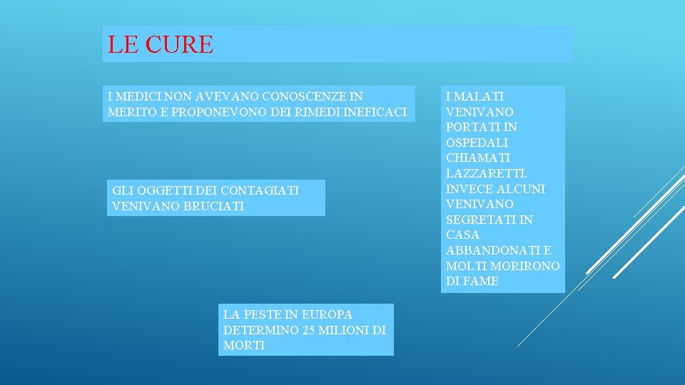 LE CURE I MEDICI NON AVEVANO CONOSCENZE IN MERITO E PROPONEVONO DEI RIMEDI INEFICACI