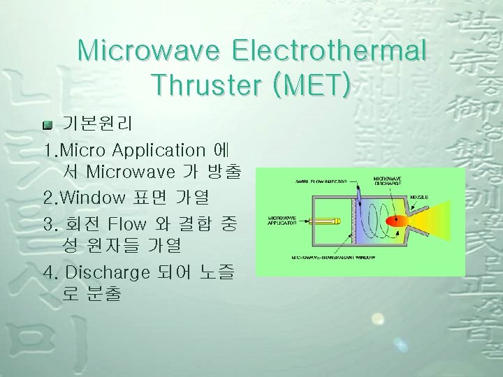 Microwave Electrothermal Thruster (MET) 기본원리 1. Micro Application 에 서 Microwave 가 방출 2.
