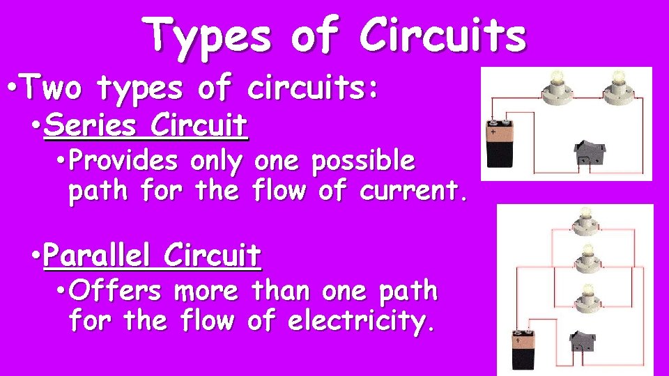 Types of Circuits • Two types of circuits: • Series Circuit • Provides only