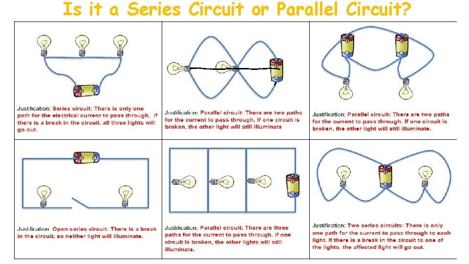 Is it a Series Circuit or Parallel Circuit? 