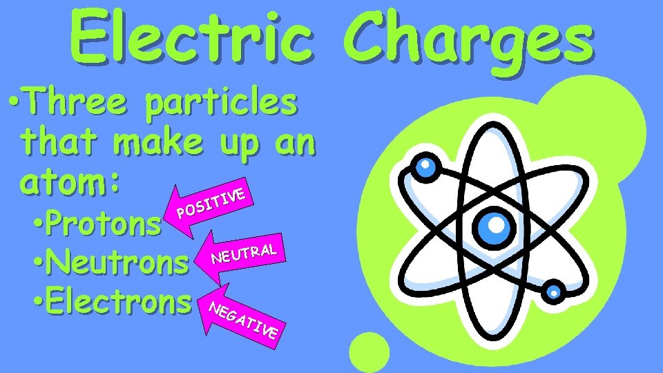 Electric Charges • Three particles that make up an atom: VE I T I