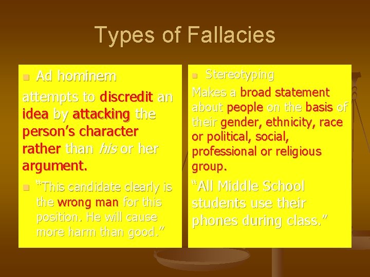 Types of Fallacies Ad hominem attempts to discredit an idea by attacking the person’s