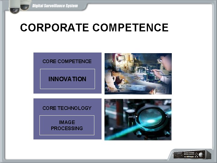 CORPORATE COMPETENCE CORE COMPETENCE INNOVATION CORE TECHNOLOGY IMAGE PROCESSING 