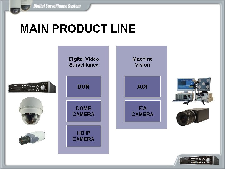 MAIN PRODUCT LINE Digital Video Surveillance Machine Vision DVR AOI DOME CAMERA F/A CAMERA