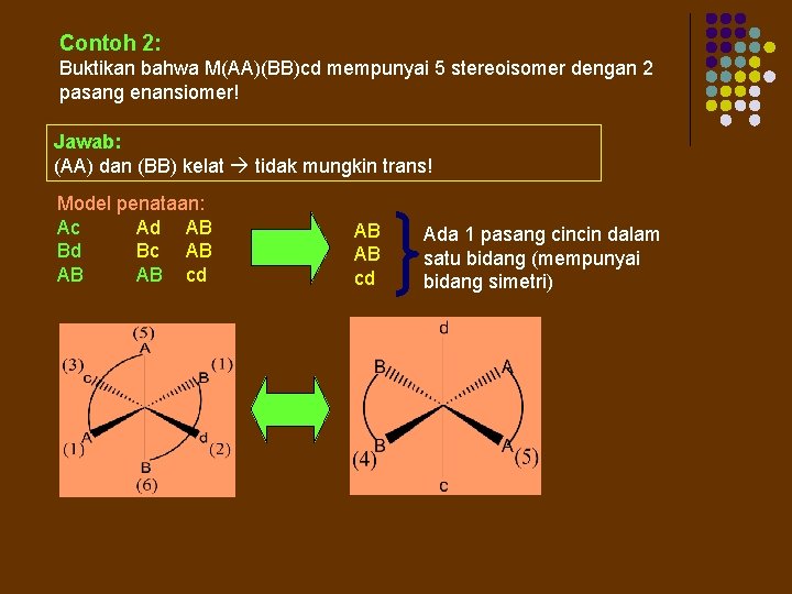 Contoh 2: Buktikan bahwa M(AA)(BB)cd mempunyai 5 stereoisomer dengan 2 pasang enansiomer! Jawab: (AA)