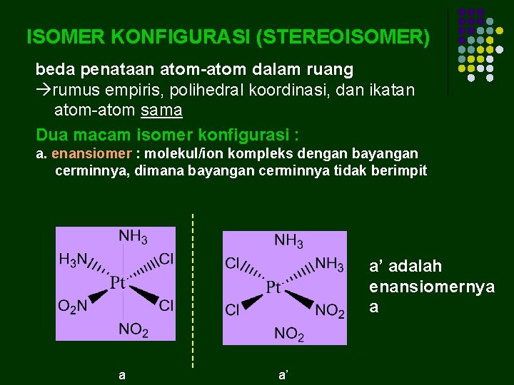 ISOMER KONFIGURASI (STEREOISOMER) beda penataan atom-atom dalam ruang rumus empiris, polihedral koordinasi, dan ikatan