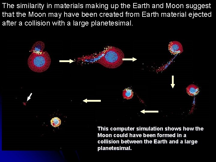 The similarity in materials making up the Earth and Moon suggest that the Moon